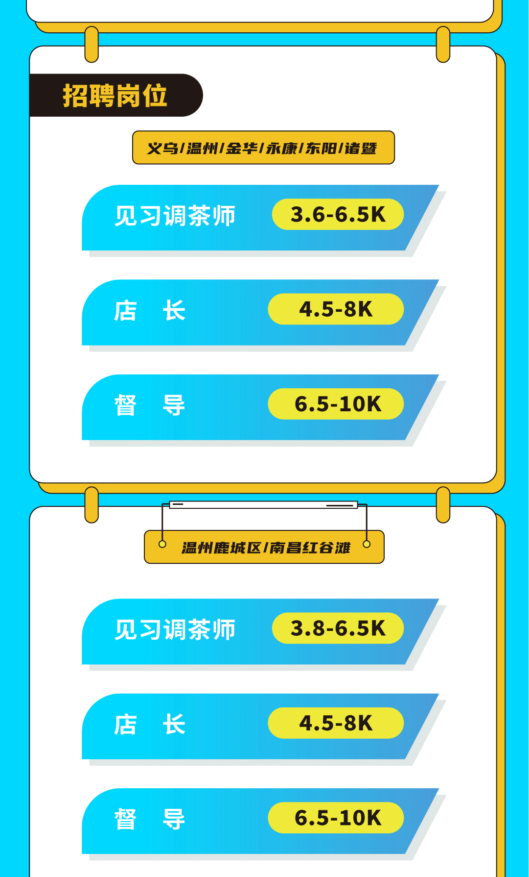 雷火电竞奶茶招聘